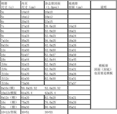 3尺5是多少cm|尺到厘米转换表：尺到厘米（尺到cm）计算器